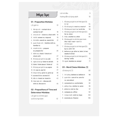 Debug Your English - 1001 Lỗi Tiếng Anh Giao Tiếp Và Cách Sửa (AL)