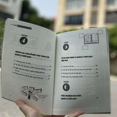 Sách 1 Ngày Bằng 48 Giờ Sổ tay Quản Lí Thời Gian Hiệu Quả - Minh Long