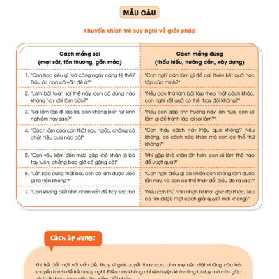 Sách 1000 Lời Khen Mắng Phạt Đúng Cách