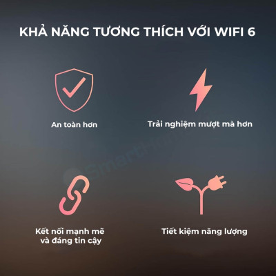 Camera thông minh Aqara E1 CH-C01E Wifi 6E Xoay 360 2K indoor Bản Quốc Tế - Hàng Chính Hãng