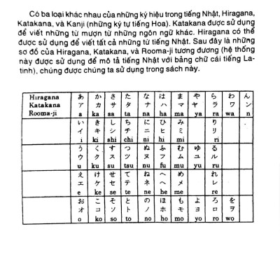 Ngữ Pháp Tiếng Nhật