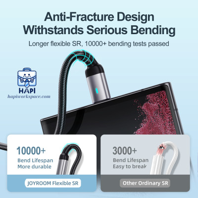 Cáp sạc bọc dù C to C hàng chính hãng Joyroom 100W, đèn tín hiệu, đầu kim loại