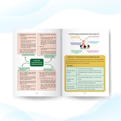 Combo 2 sách: Phương pháp giảng dạy và biên soạn giáo án mầm non và Bộ 6 công cụ soạn bài (Combo/lẻ)