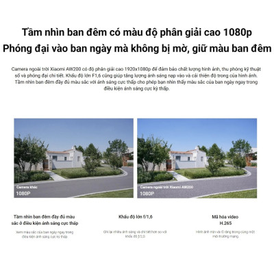 Camera Ngoài Trời Xiaomi Outdoor Camera AW200 Full HD - Bản quốc tế - Bảo hành 12 tháng - Hàng chính hãng