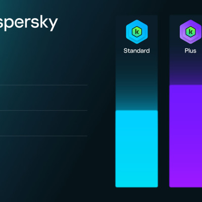 Kaspersky Standard Cho 3 Máy Tính - Standard 3 - Hàng chính hãng