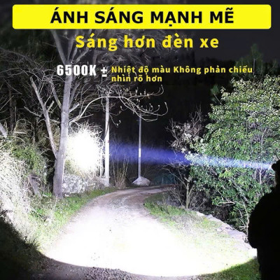 Đèn Pin Đội Đầu Siêu Sáng, Chống Thấm Nước, Cổng Sạc UBS/TYPE-C Tiện Lợi, Dùng Sạc Điện Thoại, Cắm Trại Du Lịch - HÀNG CHÍNH HÃNG MINIIN