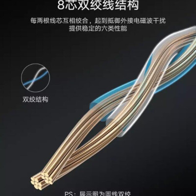 Ugreen UG50186NW101TK 3M màu Đen Cáp mạng LAN CAT 6 UTP dây dẹp - HÀNG CHÍNH HÃNG