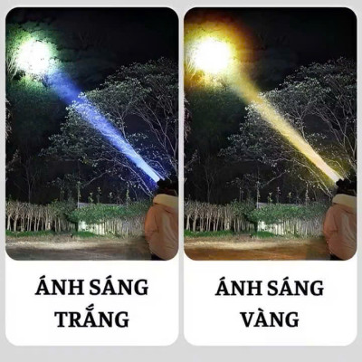 Đèn Pin Đội Đầu Siêu Sáng, Chống Thấm Nước, Cổng Sạc UBS/TYPE-C Tiện Lợi, Dùng Sạc Điện Thoại, Cắm Trại Du Lịch - HÀNG CHÍNH HÃNG MINIIN