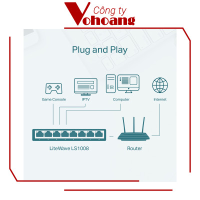 Bộ Chia Mạng Switch Để Bàn TP-Link LS1008 8 Cổng 10/100Mbps - Hàng Chính Hãng