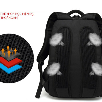 Balo nam thời trang đi học đi làm đi chơi đa năng cao cấp phong cách mới