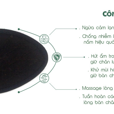 Lót giày vải cotton viền đen Hương Quế CI-13 làm từ vải cotton - bột quế giúp hút ẩm - khử mùi - phòng cảm cúm và cải thiện sức khoẻ