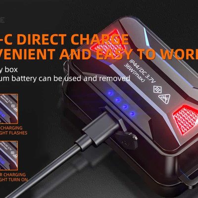 Đèn pin đội đầu chính hãng Superfire HL60 - với thiết kế chóa lớn cùng bóng LED công suất cao 36W cho khả năng chiếu xa lên đến 400m cũng như sử dụng 2 pin sạc 21700 dung lượng lớn cho thời gian chiếu sáng đến 7H