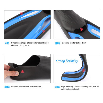 Vây bơi thoải mái linh hoạt