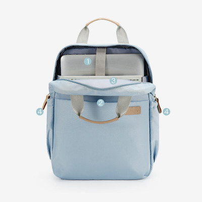 Balo laptop, balo máy tính 15.6 inch phong cách dễ thương – BLLT5612