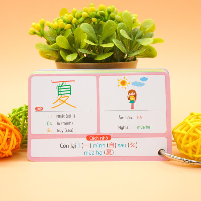 Flashcard Hack Não 220 Kanji N5 - Hướng Dẫn Học Qua Câu Chuyện