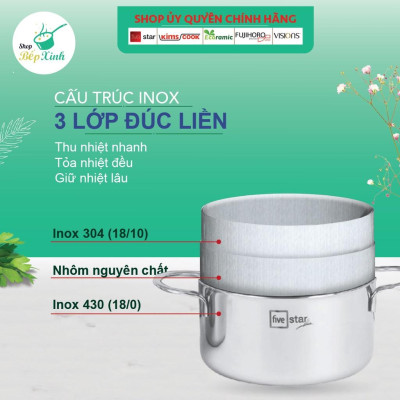 Bộ nồi chảo chống dính sâu lòng tổ ong 3 lớp đáy liền inox 304 Fivestar Plus quai oval nắp kính , tặng 1 sạn inox