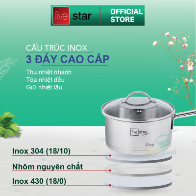 Bộ nồi chảo chống dính cao cấp Fivestar 6 món 3 đáy từ nắp kính ( tặng bộ sạn dừa 4 món )