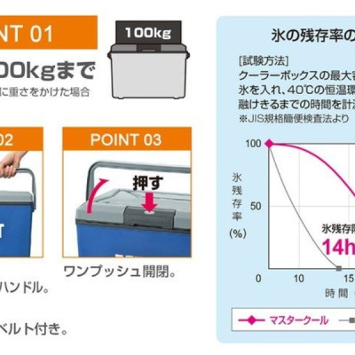 Thùng đá giữ nhiệt đa năng Vent Master Cool, tặng kèm set 16 túi Zip - nội địa Nhật Bản