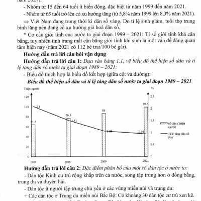 Hướng Dẫn Trả Lời Câu Hỏi Và Bài Tập Địa Lí 9 (Bám Sát SGK Kết Nối Tri Thức Với Cuộc Sống) - HA