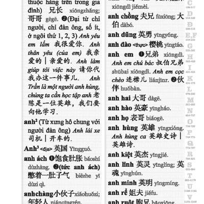 Từ Điển Việt - Hán Hiện Đại - Bỏ Túi