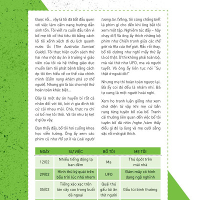 Cẩm Nang Khám Phá Siêu Nhiên