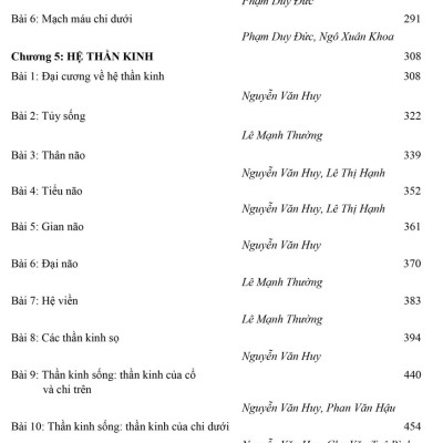 BENITO - Giải phẫu người (2023)