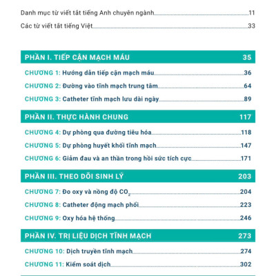 Sách - Hồi sức tích cực