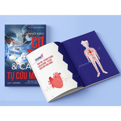 Nhồi Máu Cơ Tim Và Cách Tự Cứu Mình