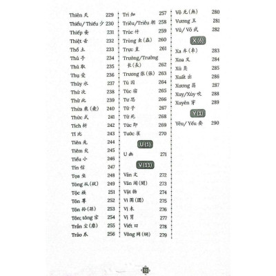 Học Nhanh & Nhớ Lâu Kanji Chữ Hán Qua Hình Ảnh - HA