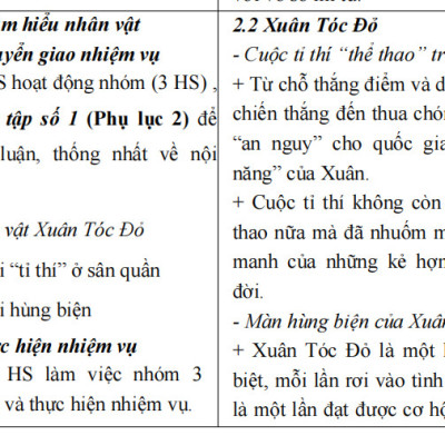 Sách - Combo Kế hoạch bài dạy ngữ văn 12 - tập 1 + 2 (Kết Nối)