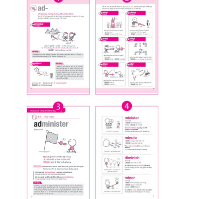 Nghiền Từ Vựng Tiếng Anh - Học Qua Gốc Từ Bằng Hình Ảnh (Quyển 1) 