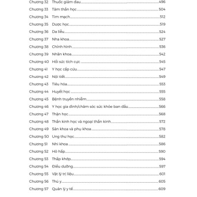 Sách - Ứng Dụng AI Trong Y Tế - Học Máy, Học Sâu Và Tương Lai Y Học