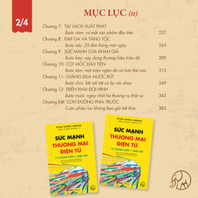 Trọn Bộ 4 Quyển Sách Trên Lưng Khổng Tượng - Kinh Doanh Online Trên Sàn Thương Mại Điện Tử - Khởi Nghiệp Với Bán Hàng Qua Mạng và Nhãn Hàng Riêng