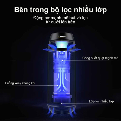 Máy lọc không khí ô tô Michelin ML-19, loại bỏ 99,9% vi khuẩn và hạt lơ lửng trong không khí