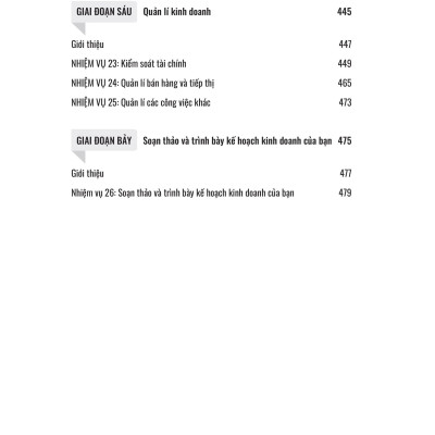 Sách - Sổ Tay Kế Hoạch Kinh Doanh - Chìa Khóa Để Khởi Nghiệp Thành Công