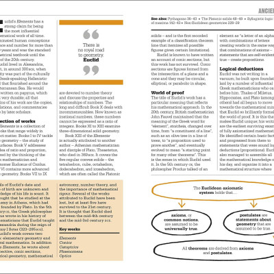The Maths Book: Big Ideas Simply Explained - Big Ideas (Hardback)