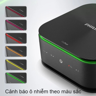 Máy lọc không khí, khử mùi trên xe ô tô, xe hơi cao cấp Philips GP9101 - Hàng chính hãng