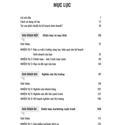 Sách - Sổ Tay Kế Hoạch Kinh Doanh - Chìa Khóa Để Khởi Nghiệp Thành Công