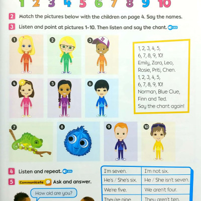 Oxford Thinkers: Level 1: Class Book