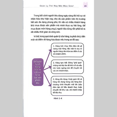 Giao Cho Bạn Một Cửa Hàng - Quản Lý Thế Này Mới Mau Giàu (Tái Bản 2024)