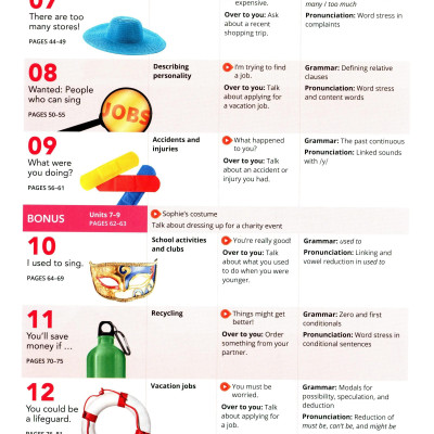 Smart Choice Level 2: Student Book With Online Practice 4th Edition