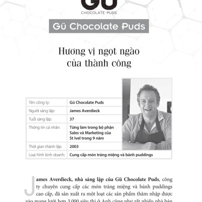 Họ Đã Khởi Nghiệp Thế Nào? Câu Chuyện Khởi Nghiệp Của 30 Doanh Nghiệp Thành Công