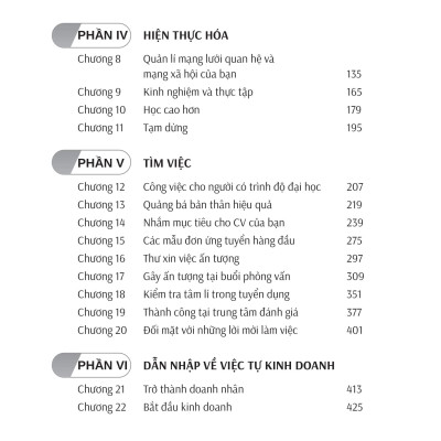 Sách - Cẩm Nang Sự Nghiệp Hậu Tốt Nghiệp