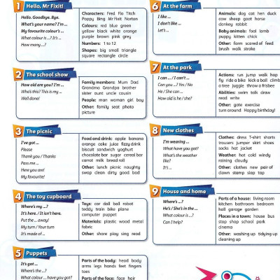 Incredible English 1 Class Book 2Ed