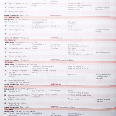 Empower Elementary A2 Student