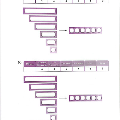 Max Maths Primary A Singapore Approach Grade 5 Workbook