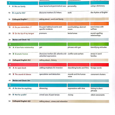 English File: Advanced: Student