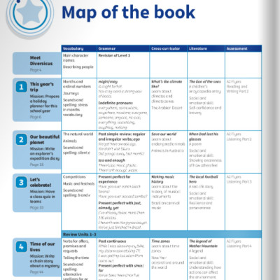 Power Up Level 4 Activity Book With Online Resources And Home Booklet