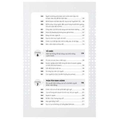 MBA Thực Chiến (1980 Books)