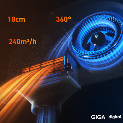 Đèn Sưởi Nhà Tắm Yeelight Pro S20 YLYYB-0010 Điều Khiển App Mihome Tuổi Thọ Tới 10 Năm Với Công Suất 2820 W - Hàng Nhập Khẩu